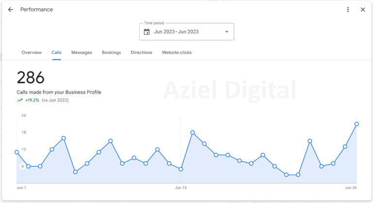 UR Towing - Jun 2023
