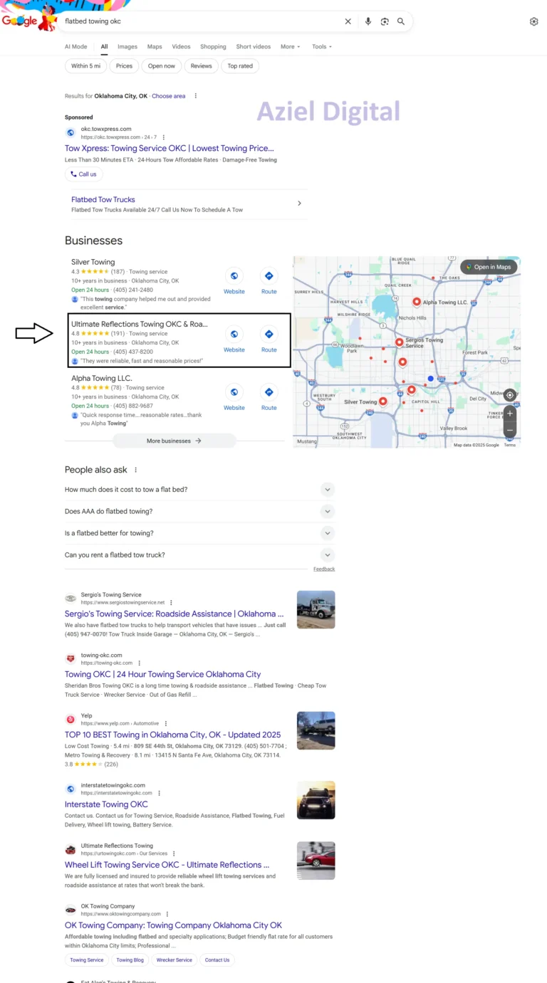 UR Towing Ranking Results (4)