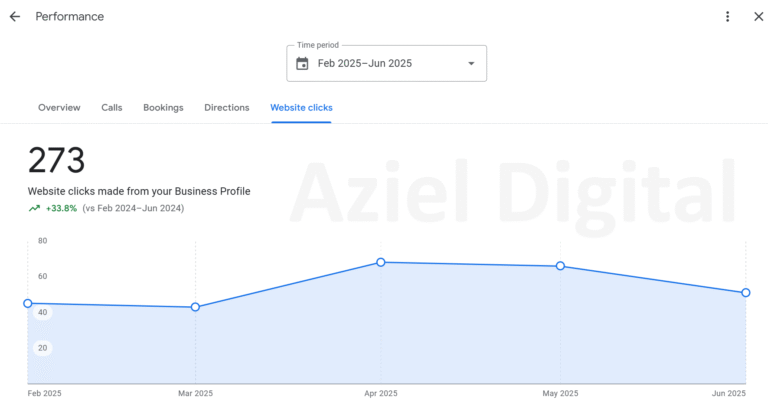 UR Towing Results (1)