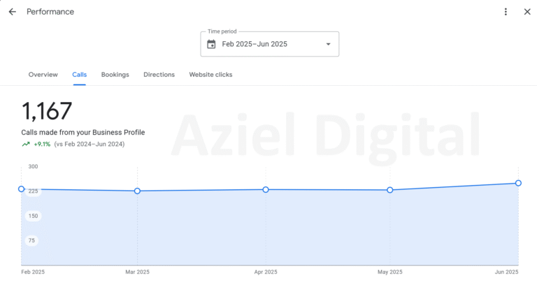 UR Towing Results (6)