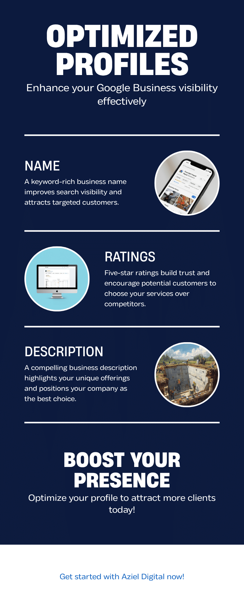 Infographic Optimized Profiles